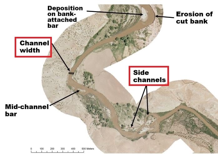 Aerial imagery of the Dolores River, with arrows pointing to deposition on bank-attached bar, erosion of cut bank, channel width (boxed in red), mid-channel bar, and side channels (also boxed in red).