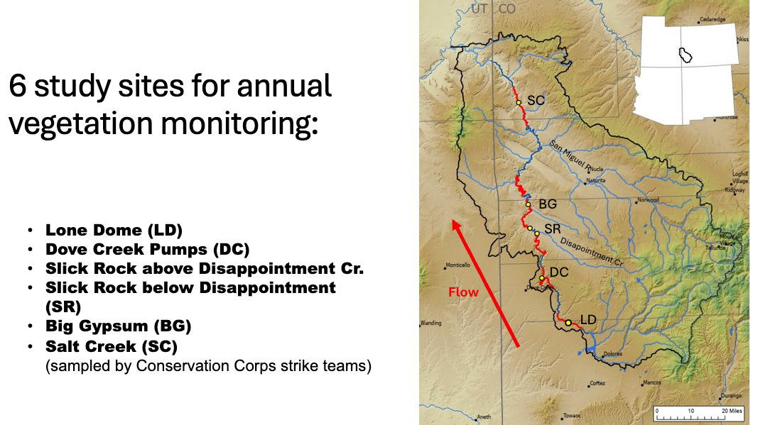 EFigure X. Map of the Dolores River basin showing locations of 6 vegetation monitoring sites.
